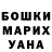 Бошки Шишки планчик Daniel Mayboroda
